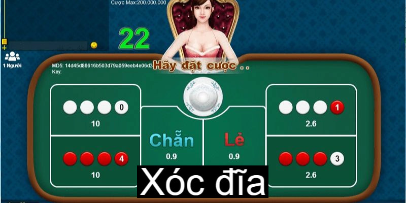 Anh em lựa chọn một trong các cửa đặt cược